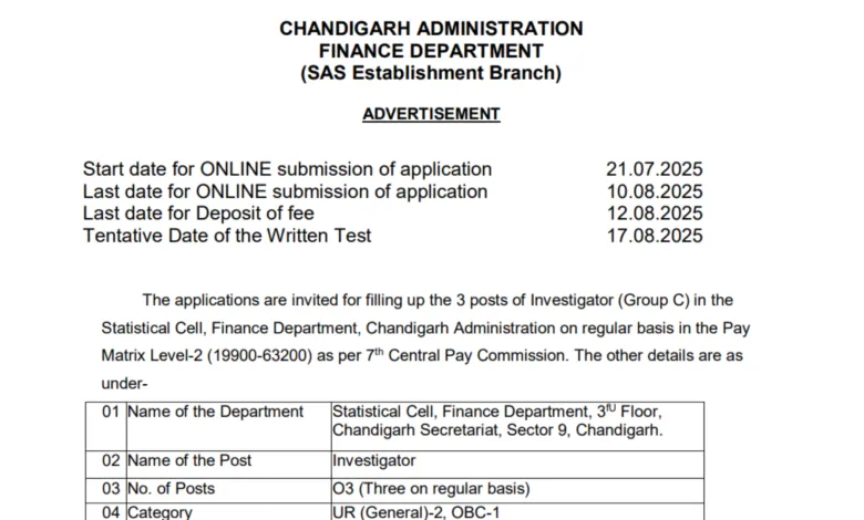 Chandigarh SCFD Investigator Recruitment 2025 Notification Released and Apply Online