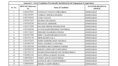 Central Bank of India Apprentice Result 2025 Released for 4500 Posts, Check Now