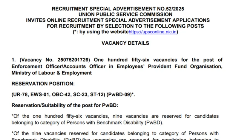 UPSC EPFO Recruitment 2025 Notification Released for 230 EO/ AO and APFC Posts, Apply Online