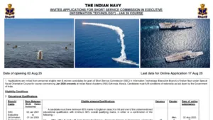 Indian Navy SSC Executive IT Recruitment 2025 Notification Released and Apply Online