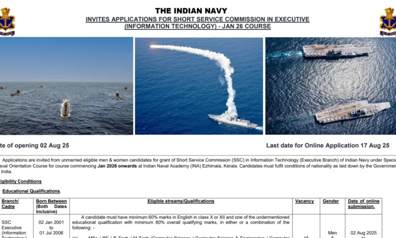 Indian Navy SSC Executive IT Recruitment 2025 Notification Released and Apply Online