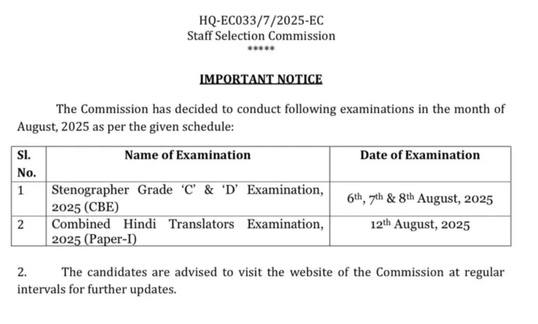 SSC Junior Hindi Translator (JHT) Exam Date and Admit Card 2025 Released for 437 Posts, Check Now
