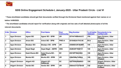 India Post GDS Recruitment 2025 6th Merit List / Result for 21413 Post