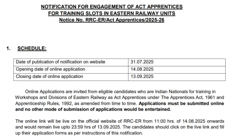 Railway RRC ER Apprentice Recruitment 2025 Notification Released for 3115 Posts, Apply Online