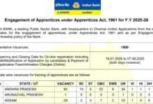 Indian Bank Apprentice Recruitment 2025 Notification Released for 1500 Posts, Apply Online