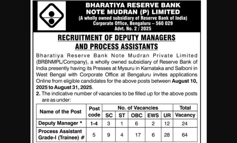BRBNMPL Deputy Manager and Process Assistant Grade-I Recruitment 2025 Notification Released and Apply Online
