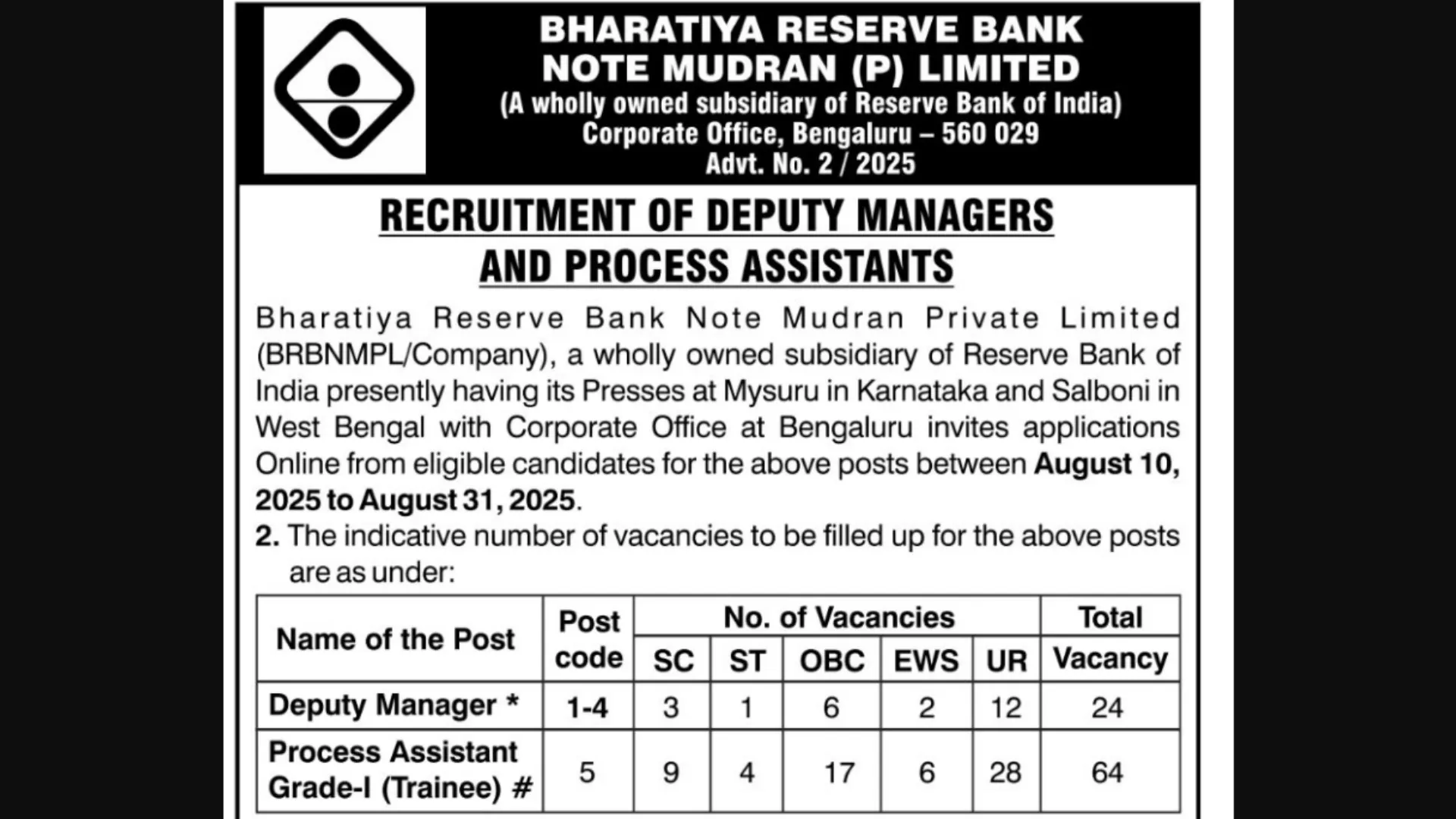 BRBNMPL Deputy Manager and Process Assistant Grade-I Recruitment 2025 Notification Released and Apply Online