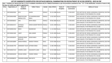 CISF HC GD (Sports Quota) Result 2025 Released, Download PDF