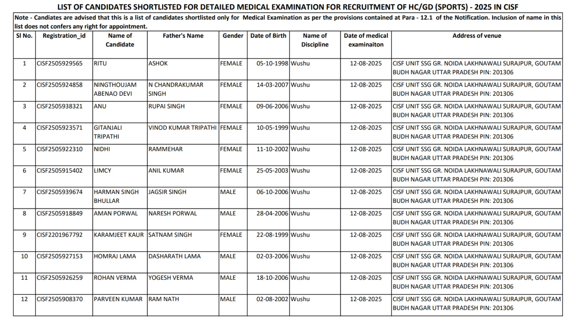 CISF HC GD (Sports Quota) Result 2025 Released, Download PDF