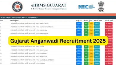 Gujarat Anganwadi Recruitment 2025 Notification Released and Apply Online for 9000 Posts