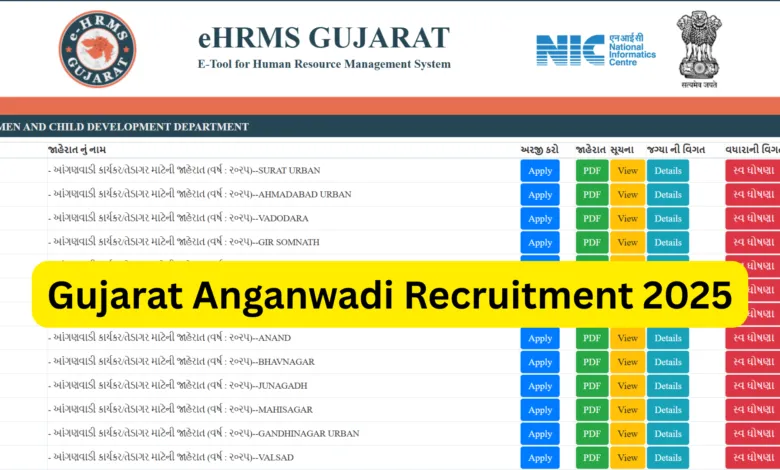 Gujarat Anganwadi Recruitment 2025 Notification Released and Apply Online for 9000 Posts