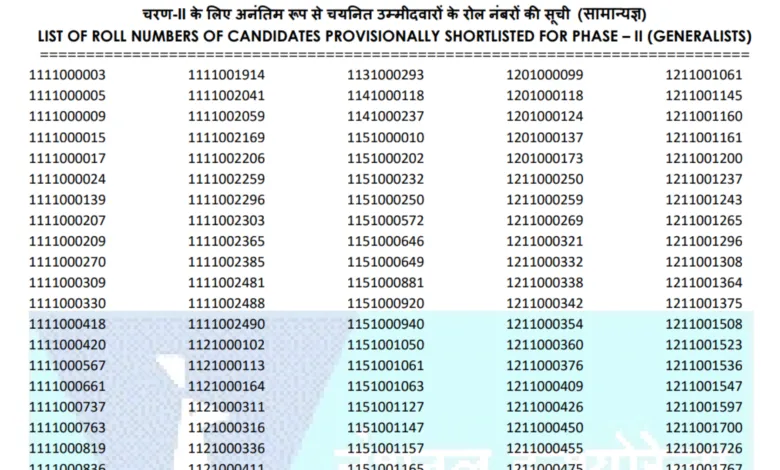 NICL Administrative Officer (AO) Result 2025 Released for 266 Posts, Download PDF