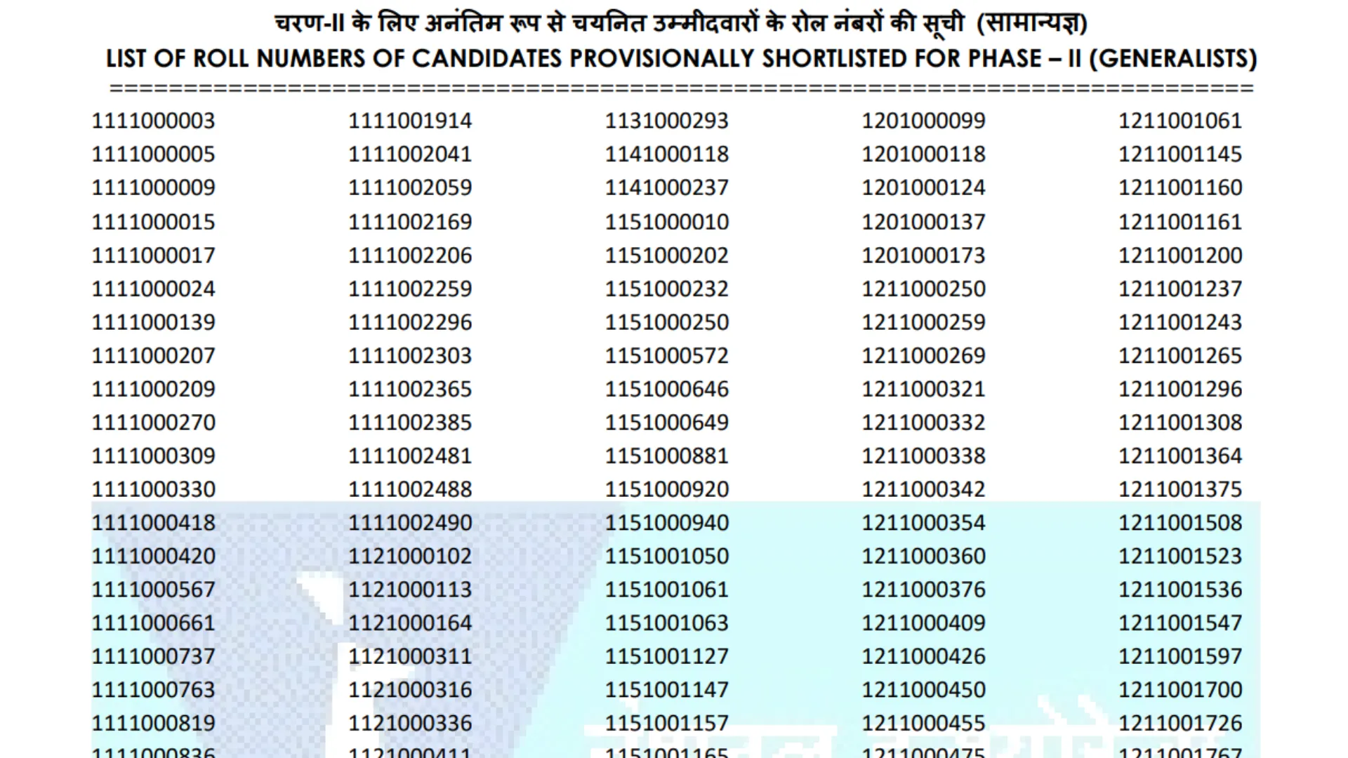 NICL Administrative Officer (AO) Result 2025 Released for 266 Posts, Download PDF