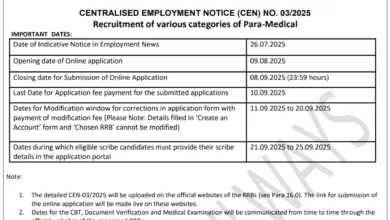 Railway RRB Paramedical Staff Recruitment 2025 Notification Released and Apply Online for 434 posts