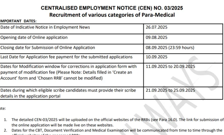 Railway RRB Paramedical Staff Recruitment 2025 Notification Released and Apply Online for 434 posts