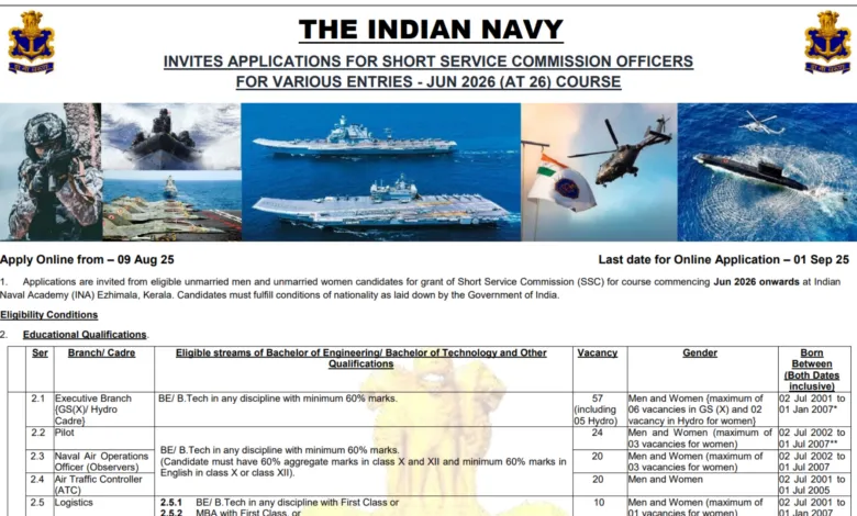 Indian Navy SSC Officer Recruitment 2025 Notification Released and Apply Online for 260 Posts