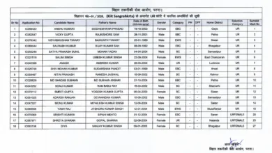 BTSC Insect Collector Result 2025 Released, Download PDF