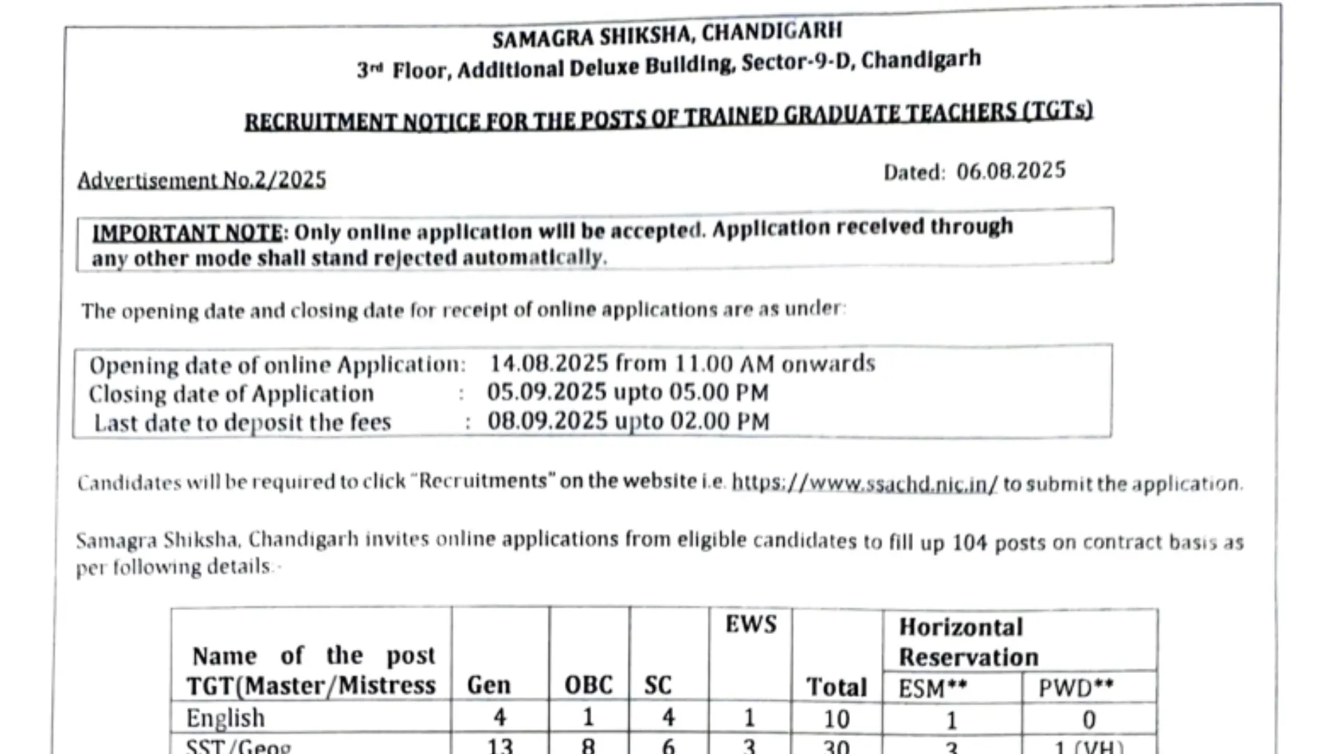 Chandigarh SSA TGT Teacher Recruitment 2025 Notification Released for 104 Posts, Apply Online