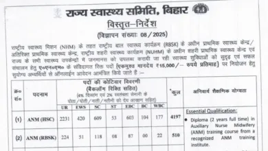 Bihar SHS ANM Recruitment 2025 Notification Released and Apply Online for 5006 Posts