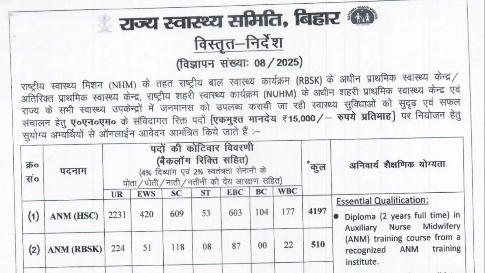 Bihar SHS ANM Recruitment 2025 Notification Released and Apply Online for 5006 Posts