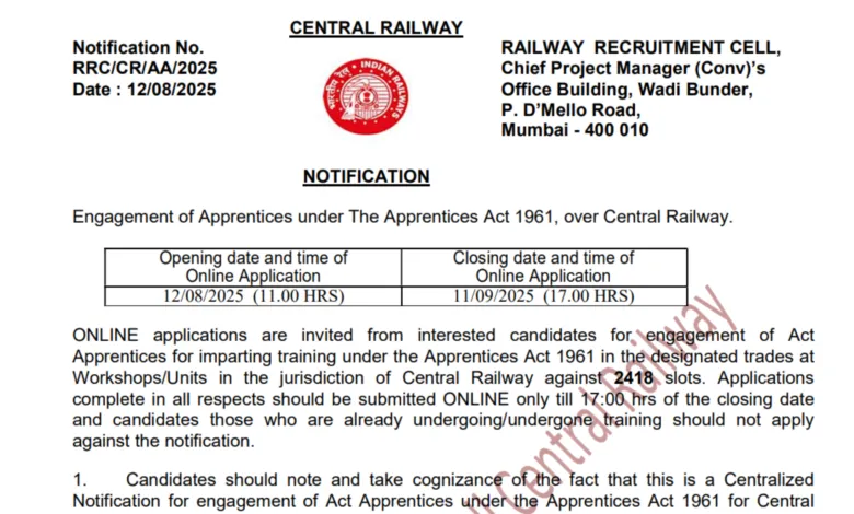 Railway RRC CR Apprentice Recruitment 2025 Notification Released for 2418 Posts, Apply Online