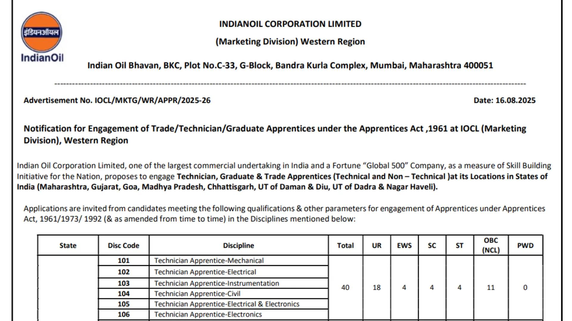 IOCL Western Region(WR) Apprentice Recruitment 2025 Notification Released for 405 Posts, Apply Online