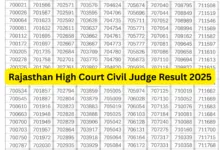 Rajasthan High Court Civil Judge Result 2025 Released for 44 Post, Download Now