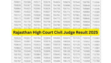 Rajasthan High Court Civil Judge Result 2025 Released for 44 Post, Download Now