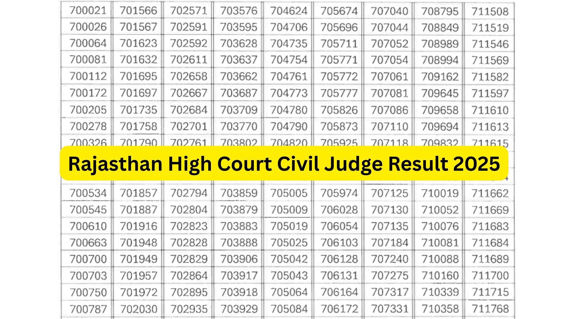 Rajasthan High Court Civil Judge Result 2025 Released for 44 Post, Download Now