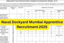 Naval Dockyard Mumbai Apprentice Recruitment 2025 Notification Released and Apply Online for 286 Posts