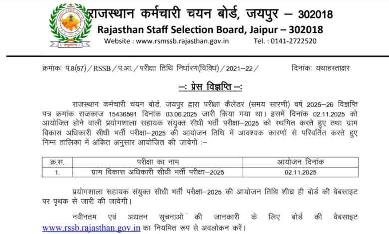 Rajasthan RSSB Village Development Officer (VDO) Exam Date and Admit Card 2025 Released for 850 Posts, Check Now