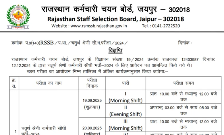 Rajasthan RSSB Group D Exam Date and Admit Card 2025 Released for 53749 Various Posts, Check Now