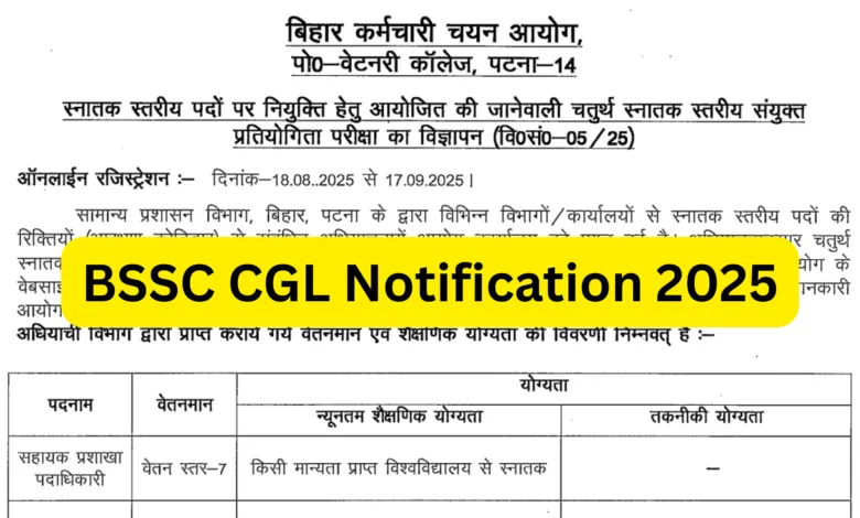 BSSC CGL Recruitment 2025 Notification Released and Apply Online for 1481 Posts