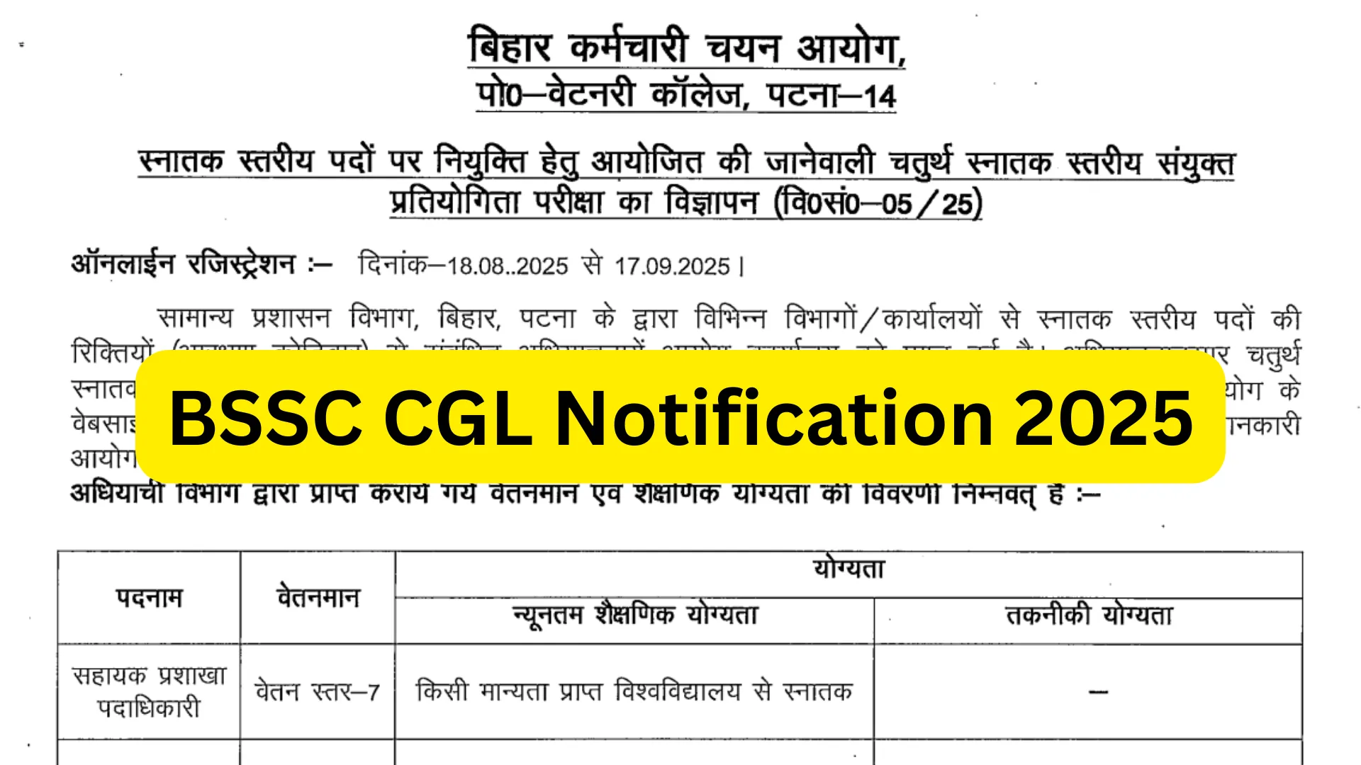 BSSC CGL Recruitment 2025 Notification Released and Apply Online for 1481 Posts