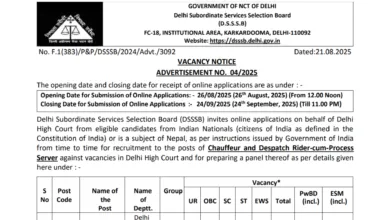 DSSSB Delhi High Court Driver and Process Server Recruitment 2025 Notification Released and Apply Online