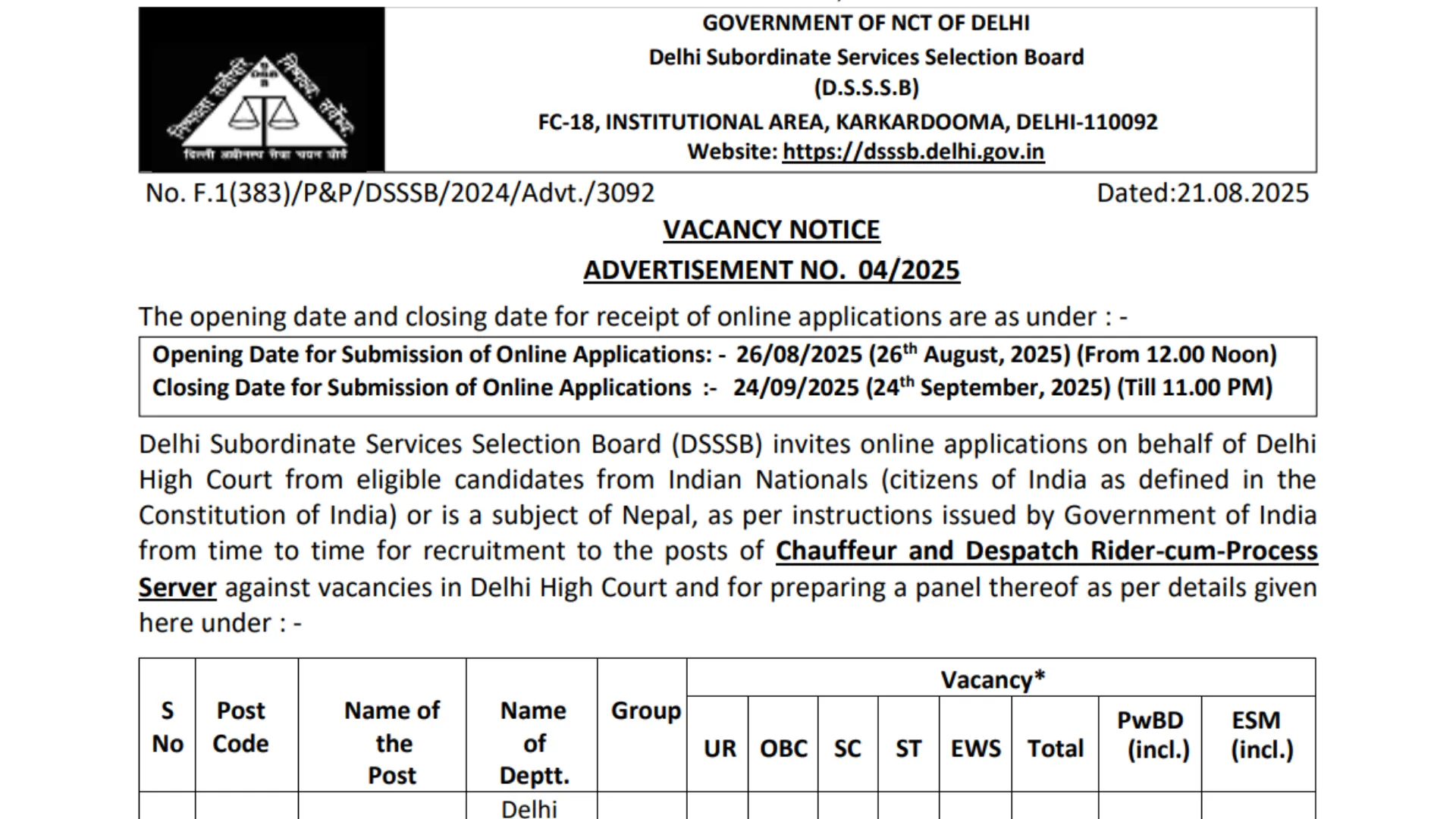 DSSSB Delhi High Court Driver and Process Server Recruitment 2025 Notification Released and Apply Online