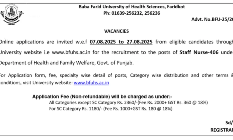 BFUHS Staff Nurse Recruitment 2025 Notification Released and Apply Online for 406 Posts