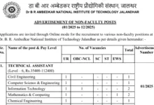 NIT Jalandhar Non-Teaching Recruitment 2025 Notification Released and Apply Online for Various Posts