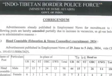 ITBP Recruitment 2024 Revised Vacancy, Various Posts, Check Official Notice