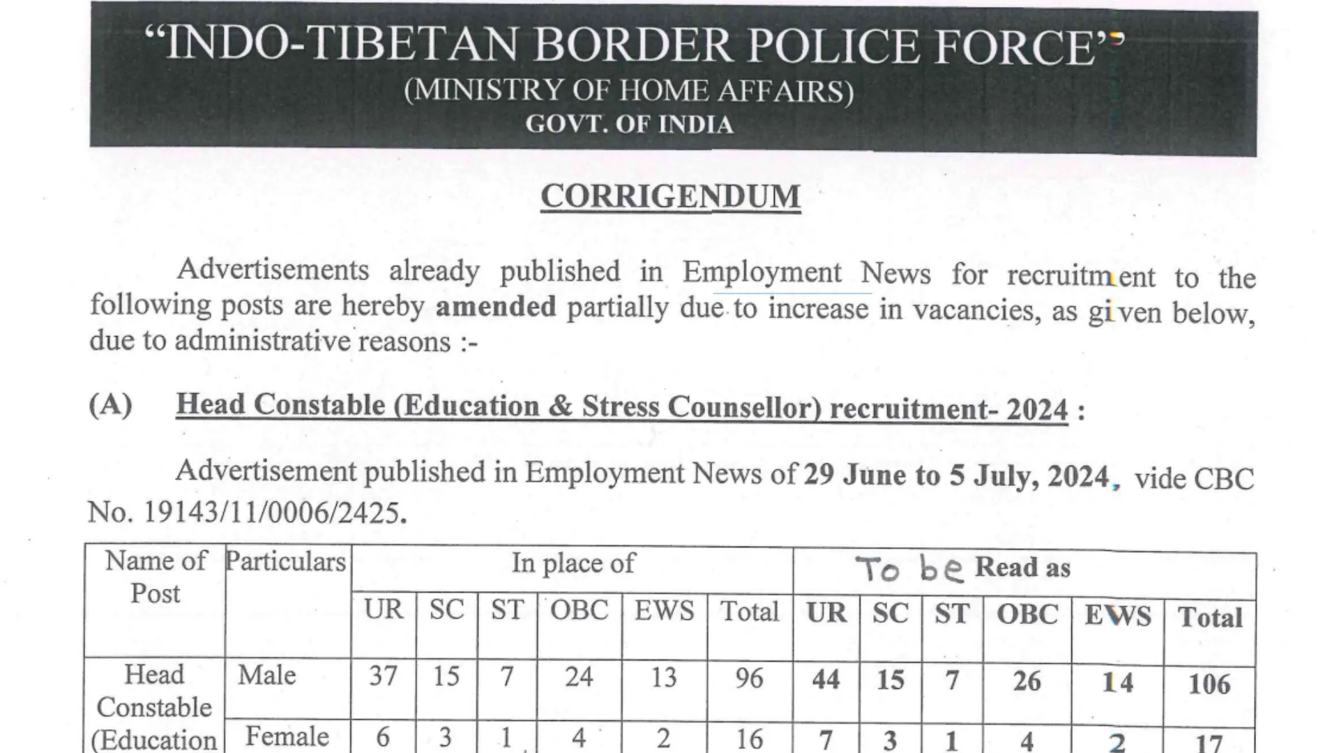ITBP Recruitment 2024 Revised Vacancy, Various Posts, Check Official Notice