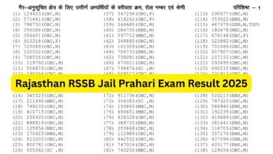 Rajasthan RSSB Jail Prahari Exam Result 2025 Released, Check Now