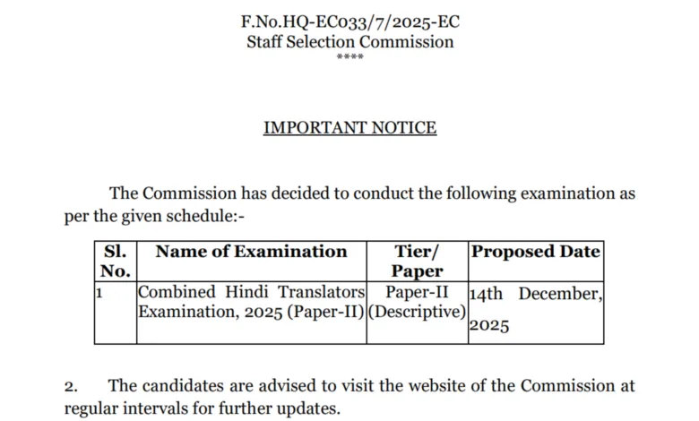 SSC Junior Hindi Translator (JHT) Exam Date and Admit Card 2025 Released for 552 Posts, Check Now