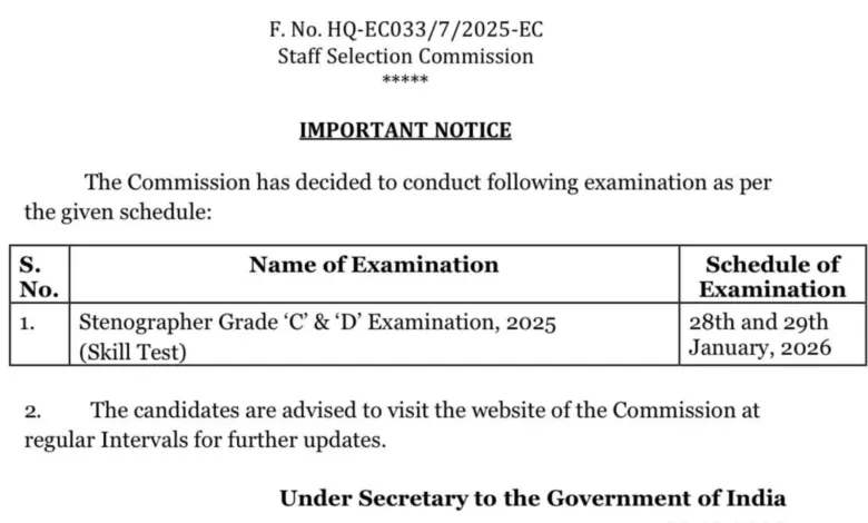 SSC Stenographer Grade C & D Exam Date and Admit Card 2025 Released for 1590 Posts, Check Now