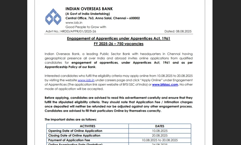 Indian Overseas Bank Apprentice Recruitment 2025 Notification Released and Apply Online for 750 Posts