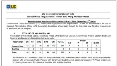 LIC AAO Generalist Recruitment 2025 Notification Released for 350 Posts, Apply Online