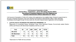 LIC Assistant Engineer & AAO Specialist Recruitment 2025 Notification Released for 491 Posts, Apply Online