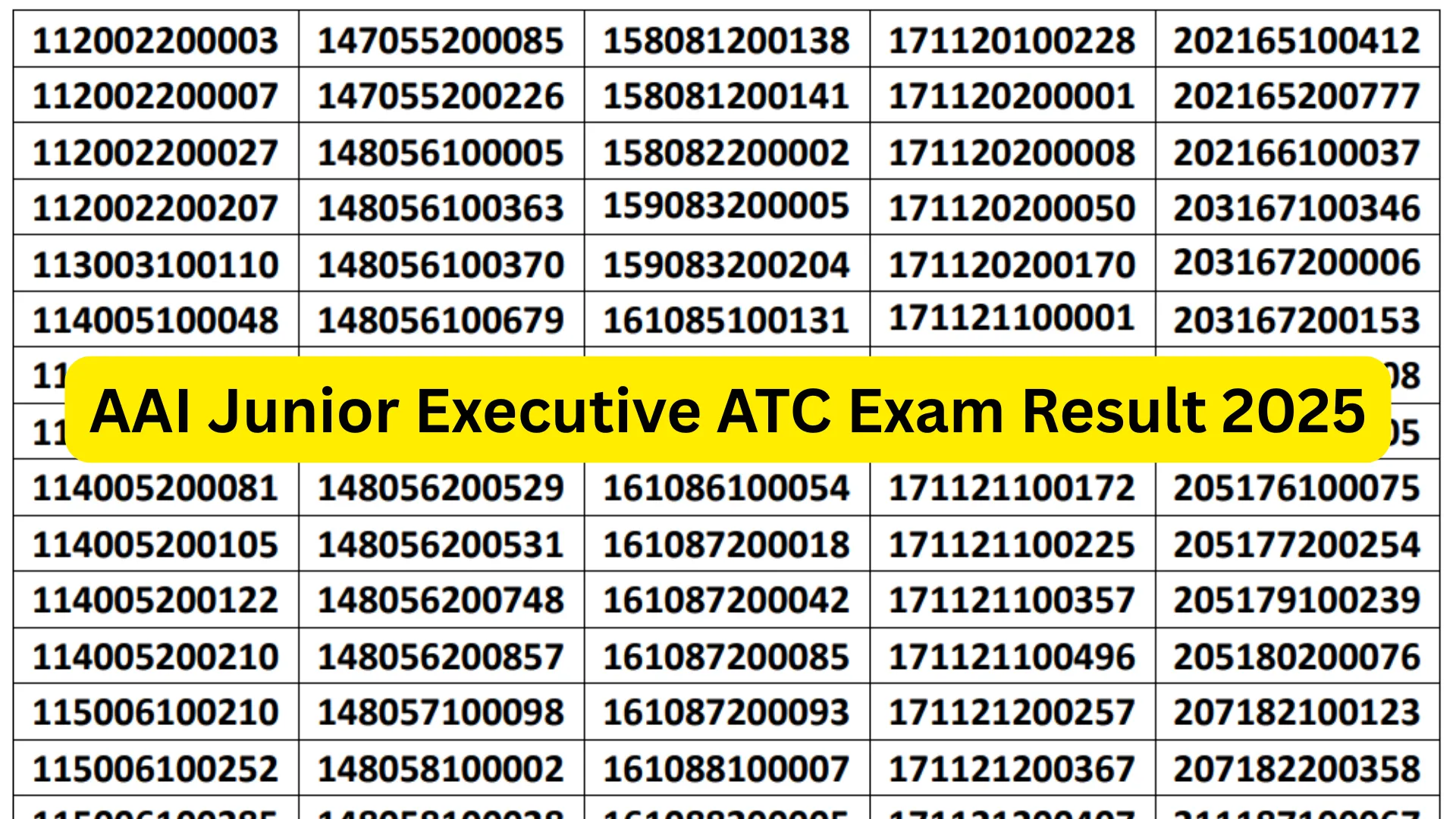 AAI Junior Executive ATC Result 2025 Released for 309 Posts, Download PDF