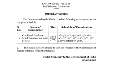 SSC CGL (Graduate Level) Tier-I Exam Date and Admit Card 2025 Released, Check Now