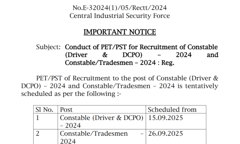 CISF Constable Driver Exam Date and Admit Card 2025 Released for 1124 Posts, Check Now