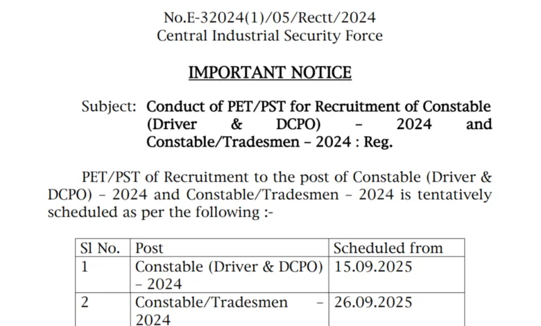 CISF Constable Tradesmen Exam Date and Admit Card 2025 Released for 1161 Posts, Check Now